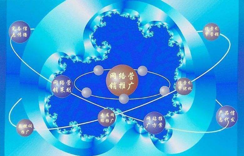 麦积新媒体运营企业需要掌握的网络推广技巧有哪些